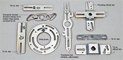 wall light fixture mounting plate